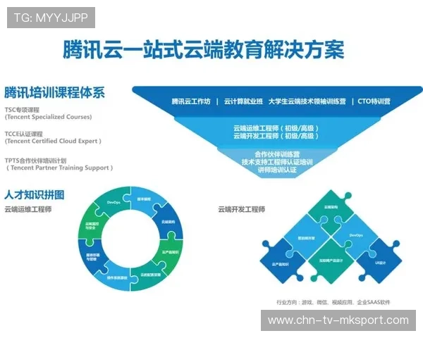 裁判职业伦理培训纳入常态化课程体系 裁判职业伦理培训纳入常态化课程体系